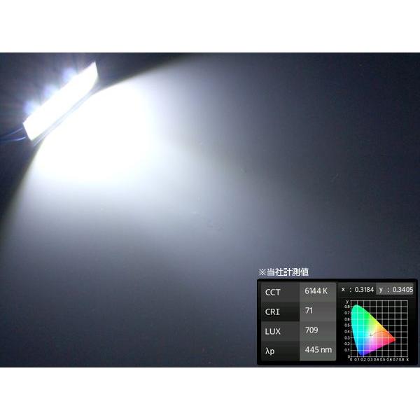 T10 ソケット付き LED プレートライト CREE 3W×3LED 汎用 A-72 | ブランド登録なし | 03
