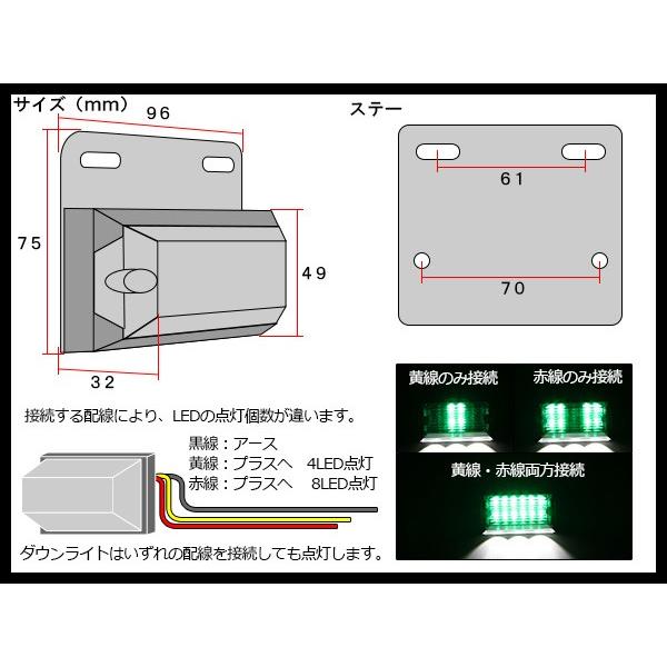 【送料無料】 10個セット 24V 高輝度 砲弾型LED 12発 SMD 3発 ダウンライト付き サイドマーカー マーカーランプ 角型 F-155-160-10SET｜eale｜10