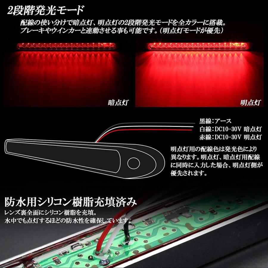 送料無料】 2個セット 17連 LED スーパーワイド マーカー ランプ 送料無料】 2個セット 17連 LED スーパーワイド マーカー ランプ