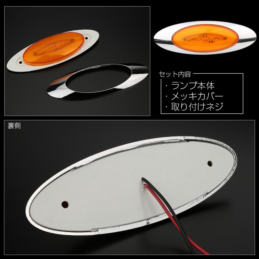 ファイバープレート内蔵 LED オーバル マーカーランプ 面発光 サイド