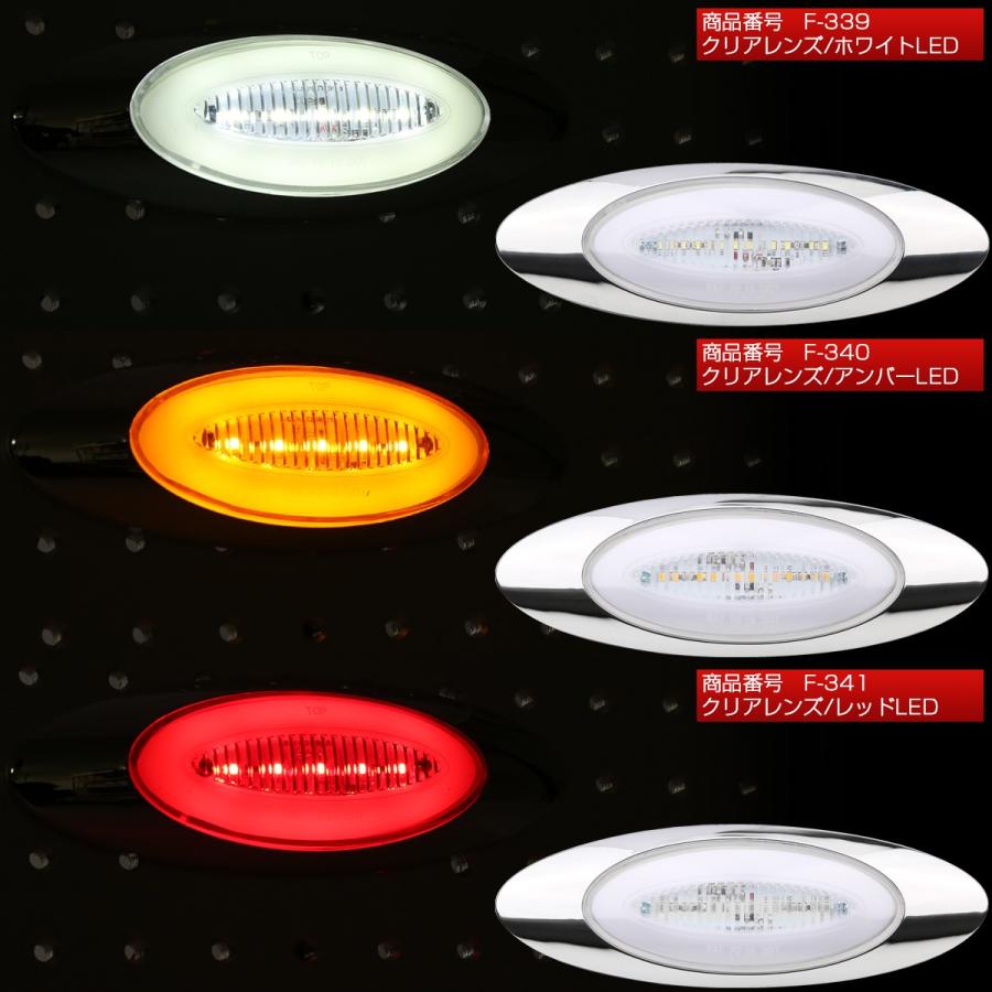 ファイバープレート内蔵 LED オーバル マーカーランプ 面発光 サイド