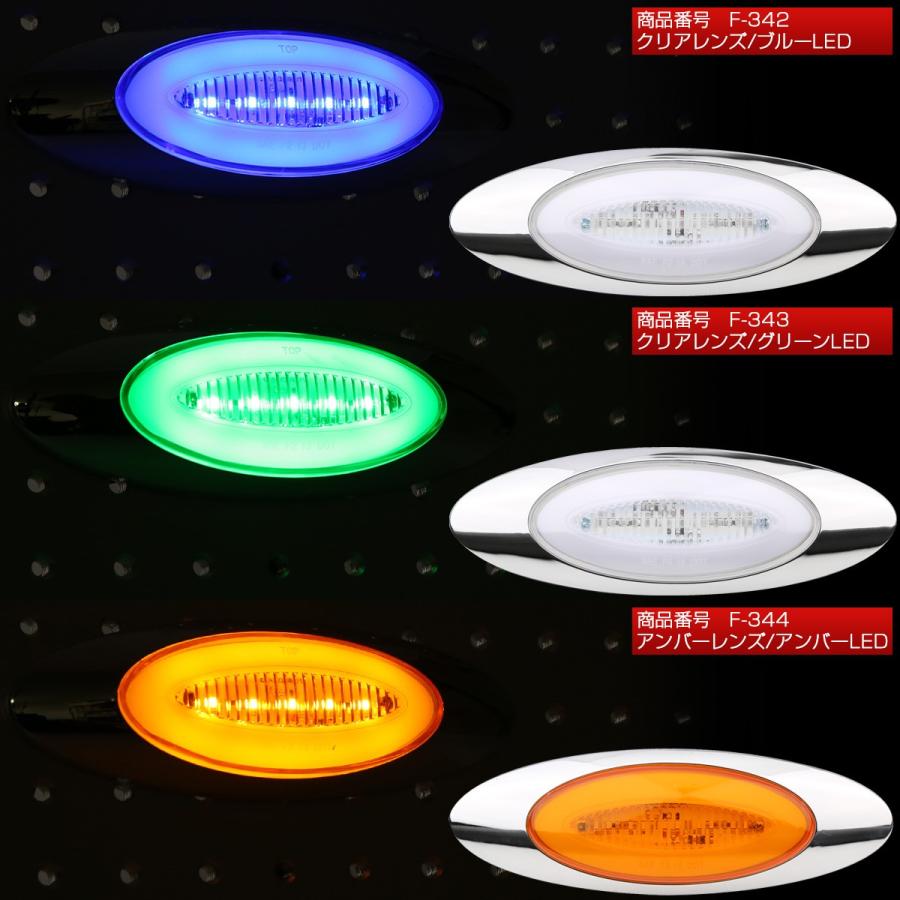 ファイバープレート内蔵 LED オーバル マーカーランプ 面発光