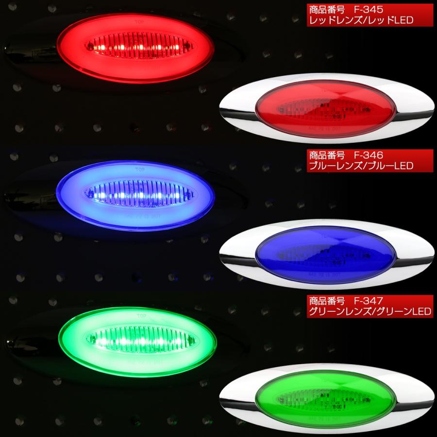 ファイバープレート内蔵 LED オーバル マーカーランプ 面発光 サイド