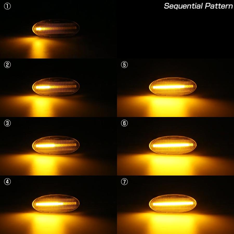 LED サイドマーカー シーケンシャル ウインカー ニッサン スモーク T31エクストレイル J15ジューク E12ノート K13マーチ ニスモ等 F-518｜eale｜05