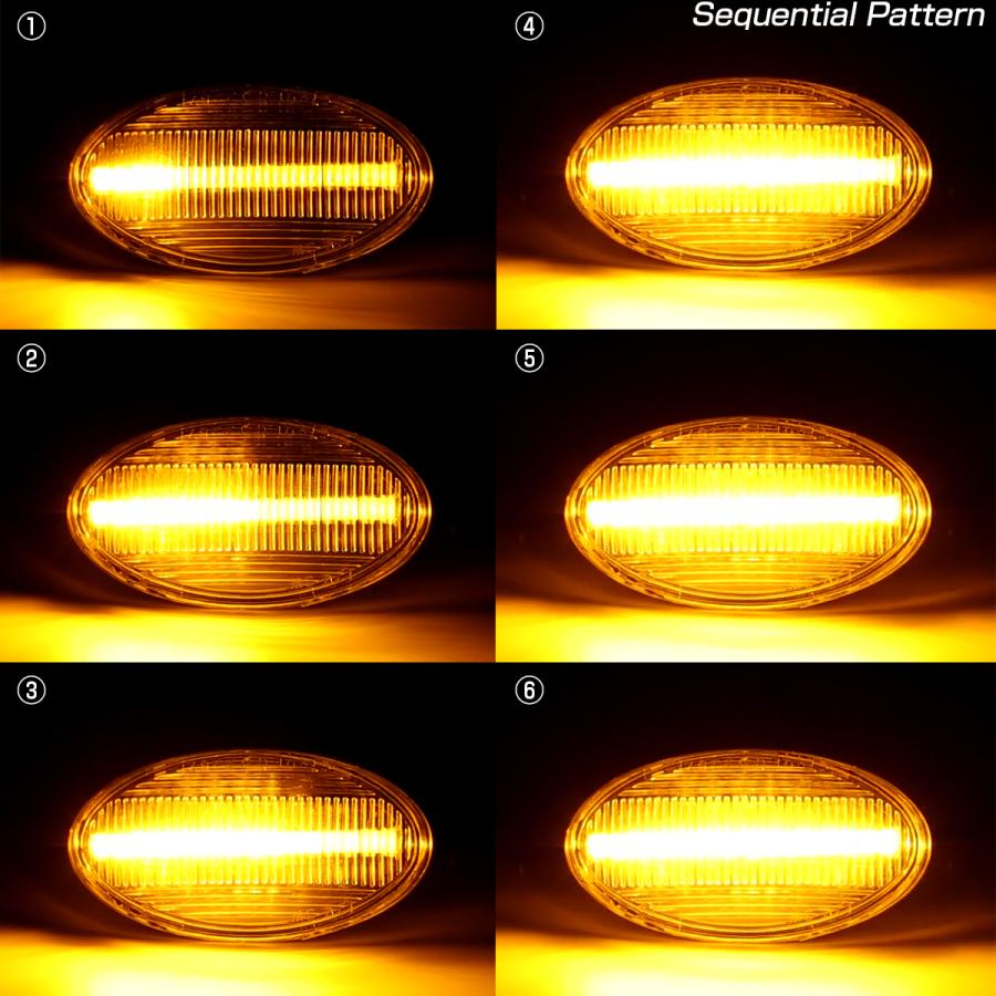 LED サイドマーカー シーケンシャル ウインカー BMW MINI R50 R53 R52 ミニ ワン クーパー クーパーS コンバーチブル クリアレンズ F-553 | BMW | 05