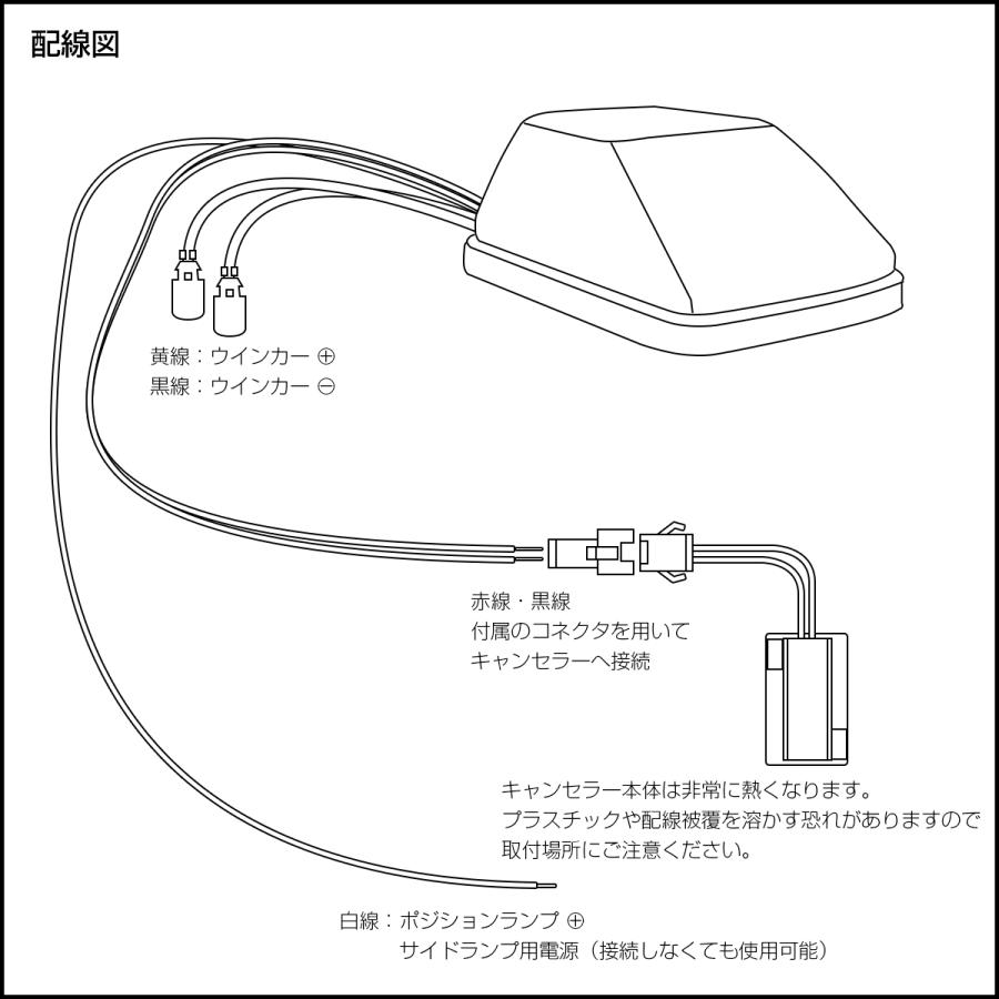 ベンツ Gクラス W463 ゲレンデ LED フロント ウインカー スモークレンズ ボンネット フェンダー マーカーランプ F-565｜eale｜05