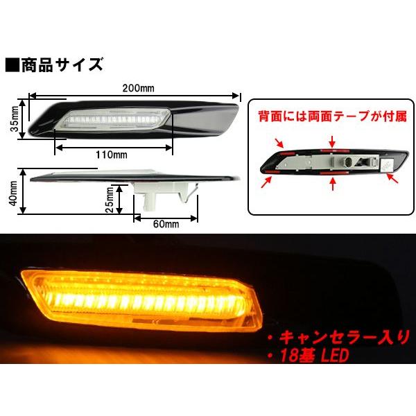 LED サイドマーカー ブラック BMW F10ルック F-75 | BMW | 02