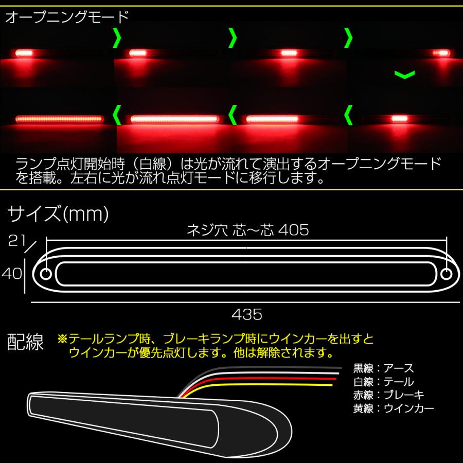 マルチワイド マーカーランプ レッドレンズ レッドLED シーケンシャル