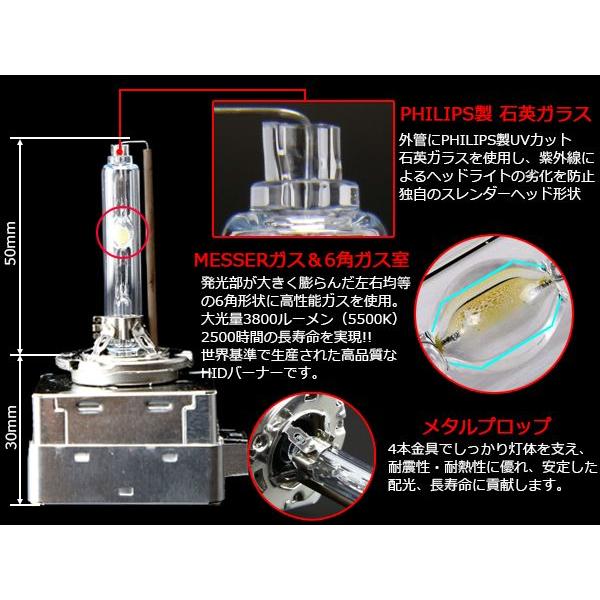 高品質 従来品＋50％の明るさ D1S 6500K G-107 : オートパーツ専門店