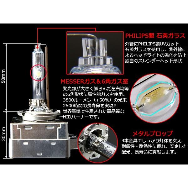 高品質 大光量3800ルーメン D3S 5500K G-110 | ブランド登録なし | 02