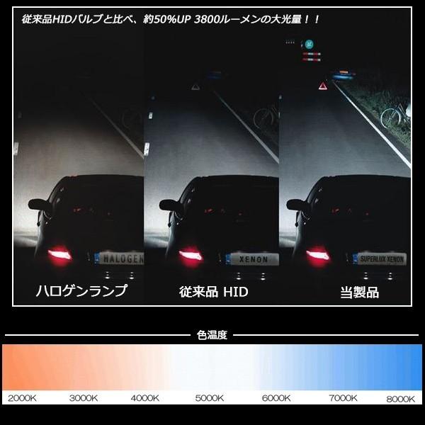 高品質 大光量3800ルーメン D3S 5500K G-110 | ブランド登録なし | 04