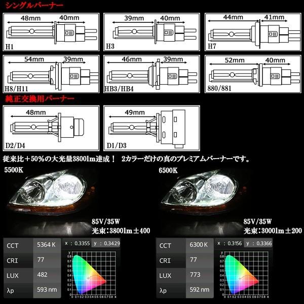 大光量 HIDバーナー 35W H1 5500K/6500K 交換 補修用 G-118/G-119｜eale｜04