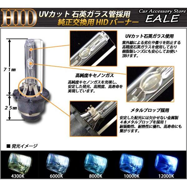 純正交換用 UVカットHIDバーナー D2S/D2R兼用D2C 4300K 35W G-31｜eale｜03