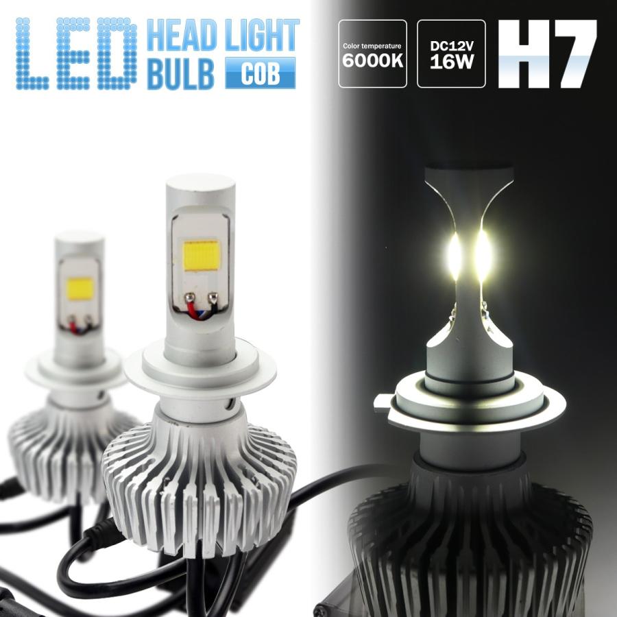 バイク用 COB LED ヘッドライト H7 ホワイト発光 6000K 12V LEDバルブ