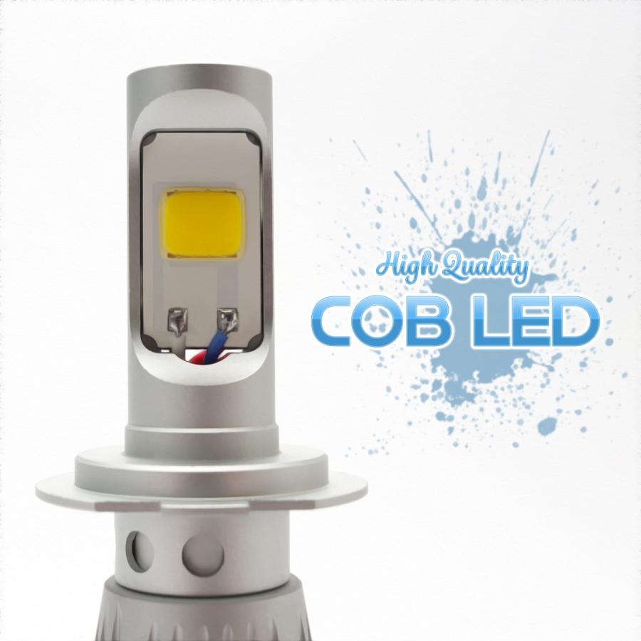 バイク用 COB LED ヘッドライト H7 ホワイト発光 6000K 12V LEDバルブ