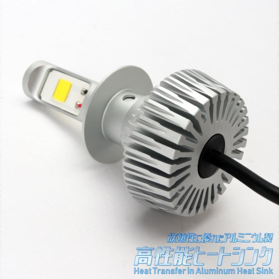バイク用 COB LED ヘッドライト H7 ホワイト発光 6000K 12V LEDバルブ