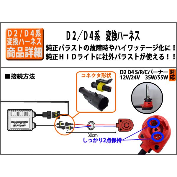 HID D2D4系 変換アダプター 純正バラスト交換 12V24V35W55W I-12