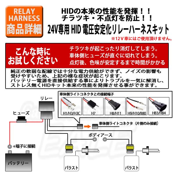 24V用 35W/55W HID 電圧安定化リレーハーネス H1/H3/H3c I-25 | ブランド登録なし | 02