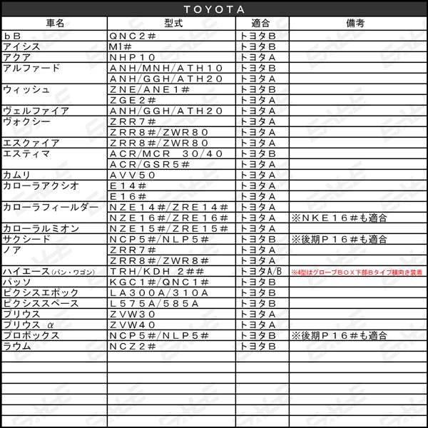 純正風 スイッチ ホンダ Ａタイプ LED イルミ付き 汎用型 I-333｜eale｜05