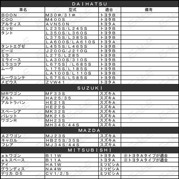 純正風 スイッチ スズキ ａタイプ Led イルミ付き 汎用型 I 334 I 334 オートパーツ専門店 Eale Store 通販 Yahoo ショッピング