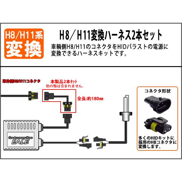 保存版】HID 汎用H8・H11 バラスト電源変換ハーネス 2本 55W 35W I-35 ライト、レンズ RCP HID用電源安定性強化リレーハーネス 不点灯防止 HIDリレー配線キット 防水 H1 H3 H7 H8 H11 880 HB3 HB