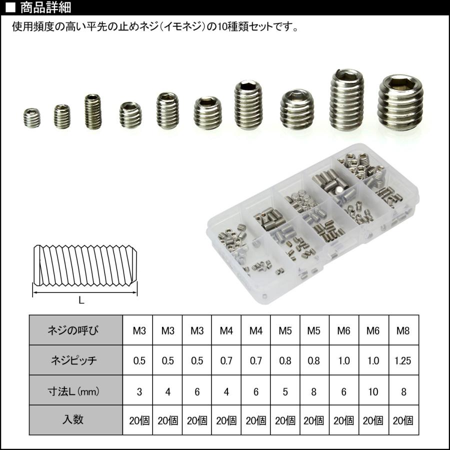 六角穴付き イモネジ 止めネジ 平先 10種 200個セット 亜鉛メッキ M3