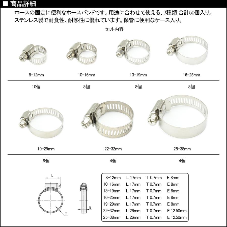 ホースバンド ステンレス製 ホースクランプ 7種セット 50個セット
