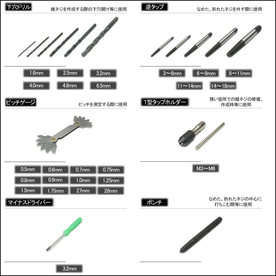 タップ ダイス M3 M4 M5 M6 M7 M8 M10 M12 1|8 17種51点セット タップ ダイス M3 M4 M5 M6 M7 M8 M10 M12 1|8 17種51点セット
