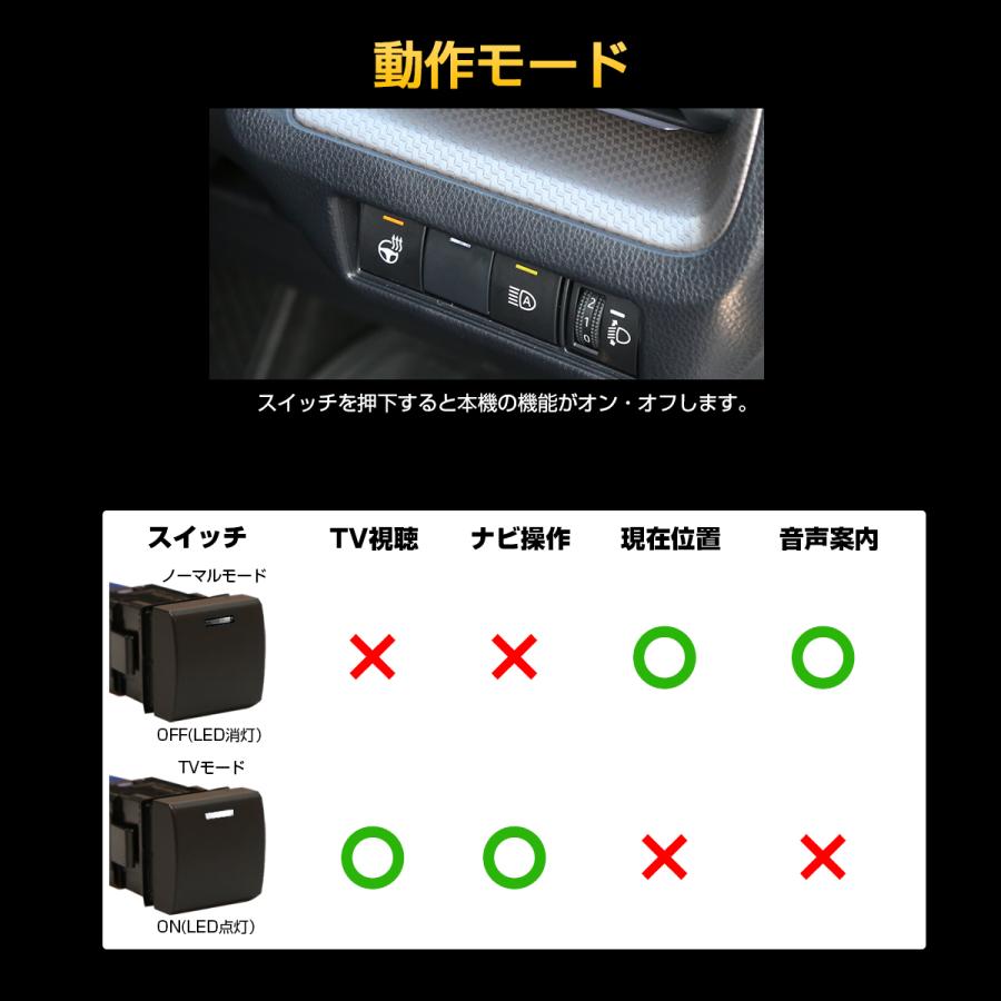 新品アルファード・ヴェルファイア40系　 TV・NAVIキャンセラー トヨタ 40系 アルファード ヴェルファイア テレビキャンセラー
