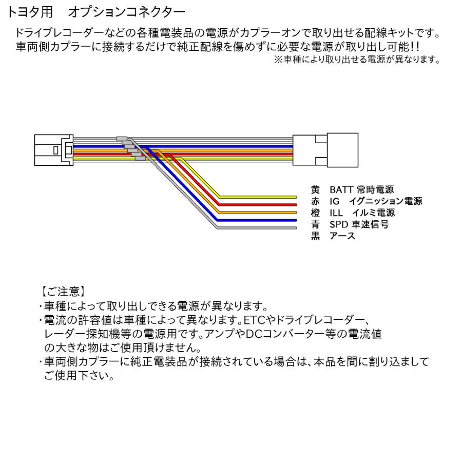 トヨタ（TOYOTA） トヨタ用 オプションカプラー C-HR 30系アルファード