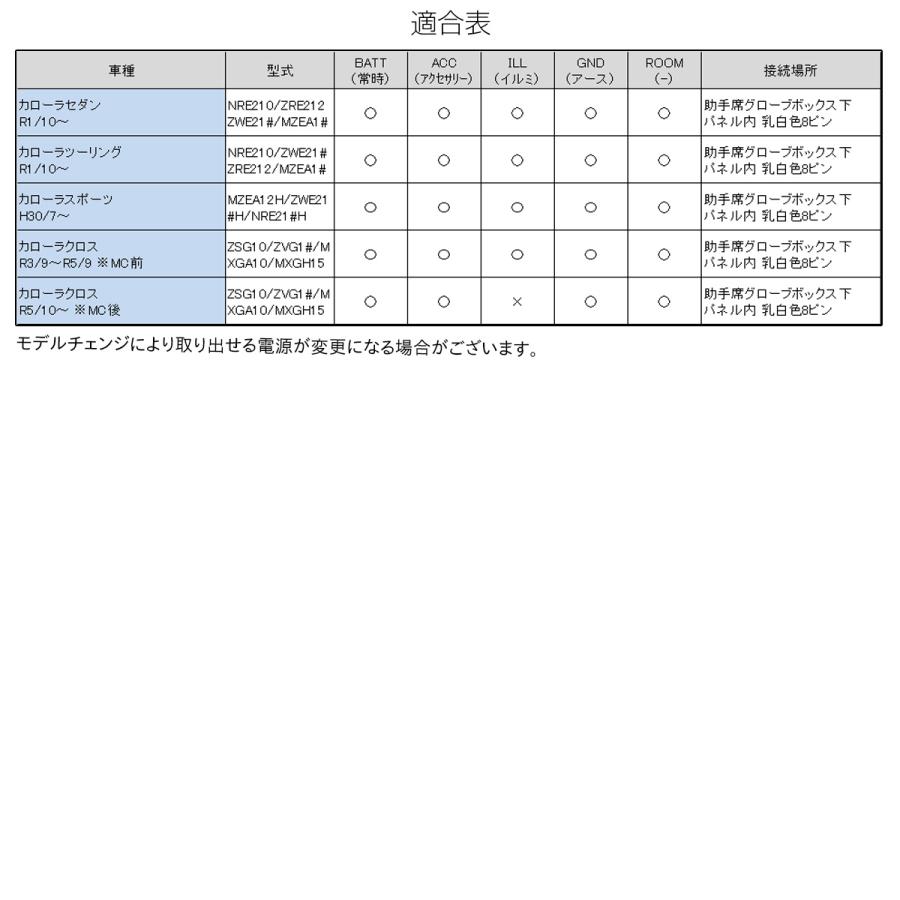 カローラ オプションカプラー カローラクロス 210系 カローラスポーツ