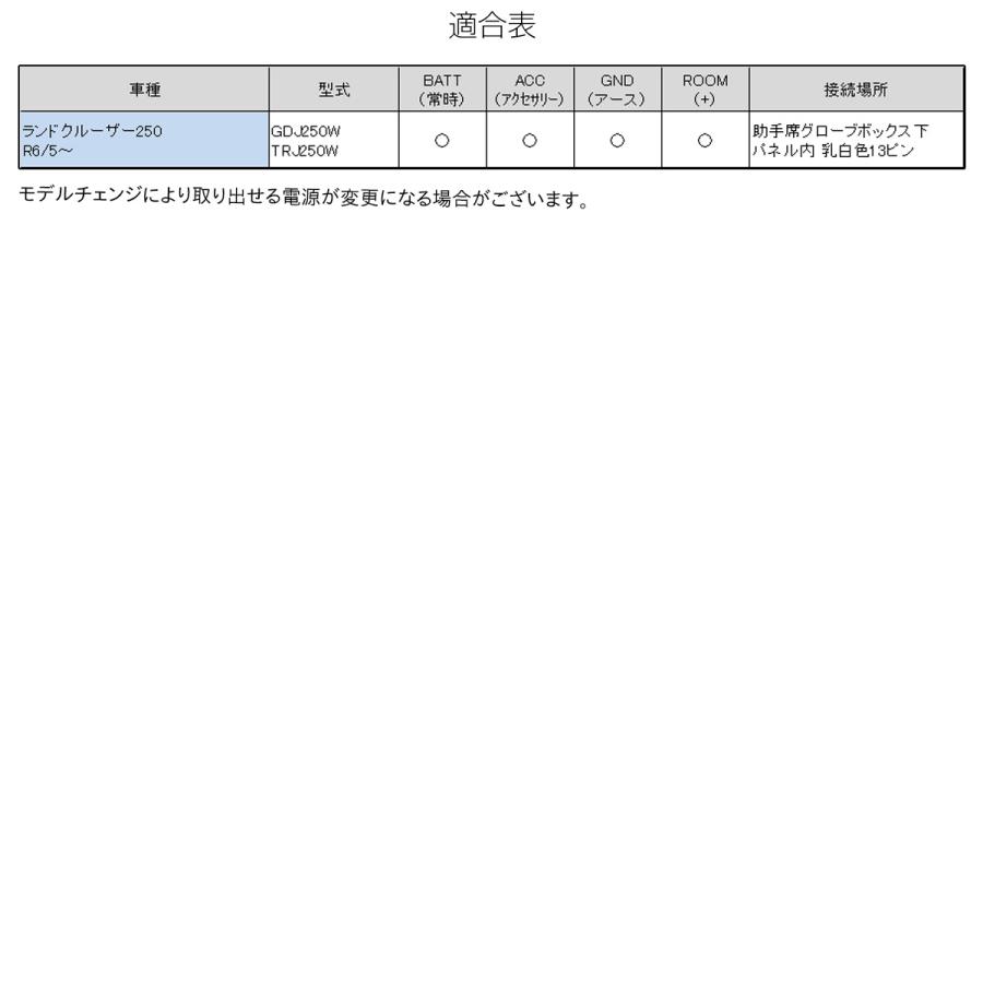 ランドクルーザー トヨタ用 オプションカプラー 250 ランクル250