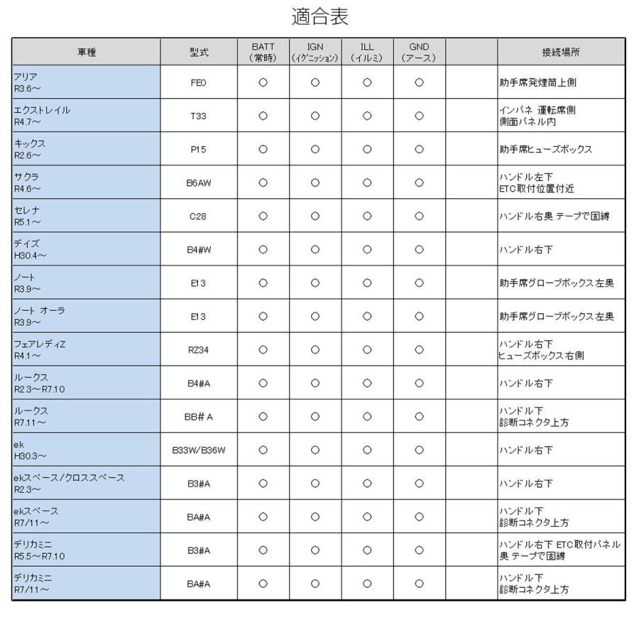 エクストレイル オプションカプラー T33 C28 セレナ E13 ノート オーラ