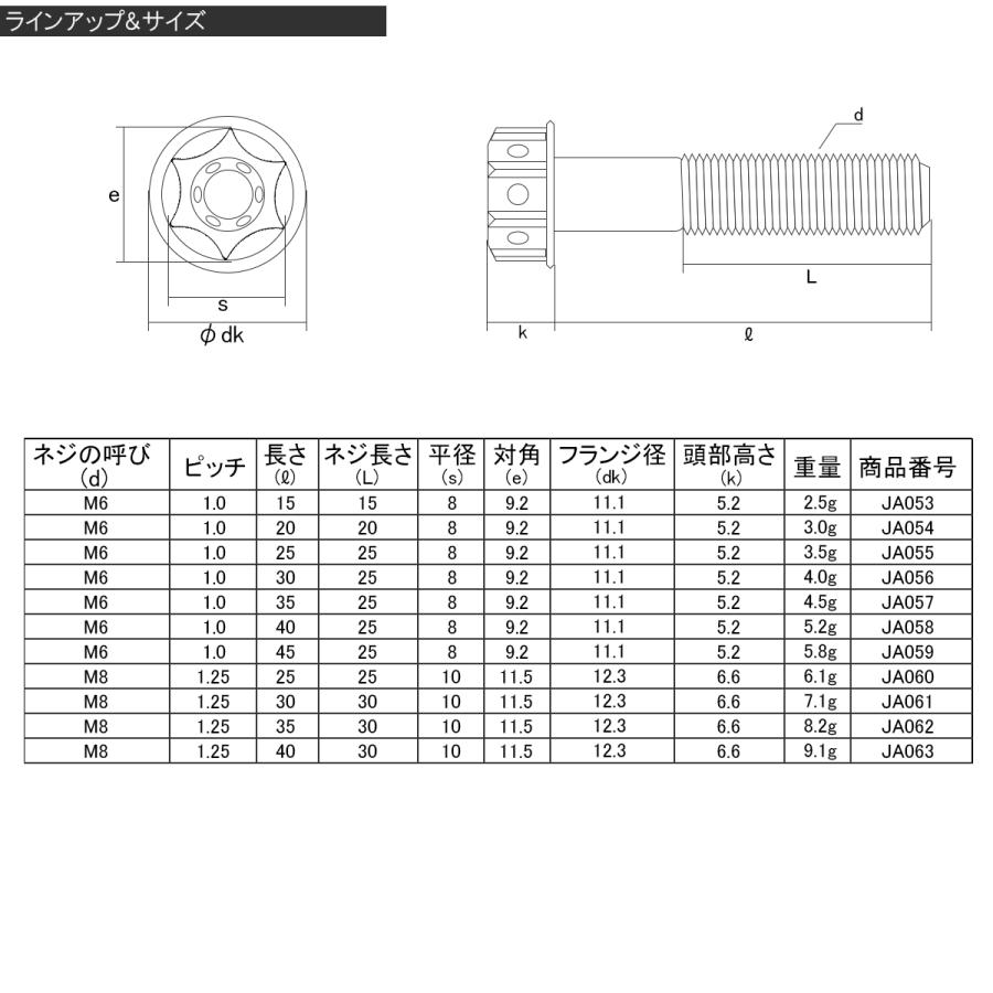 チタンボルト M8×30mm P1.25 六角ボルト フランジ付き 焼きチタン風 虹色 カッティング  JA061 | ブランド登録なし | 03