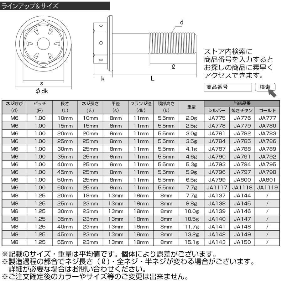 チタンボルト M6×60 P1.00 六角ボルト フランジ付 シルバー チタン原色