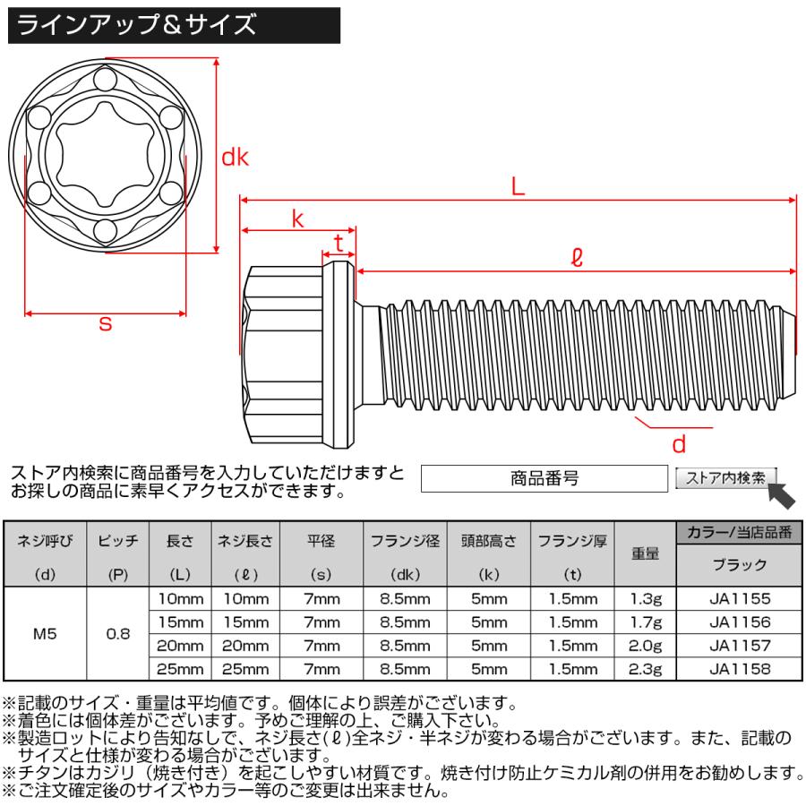 その他 mm スリクソン ZX ユーティリティ（左用） | アイアン | 製品情報