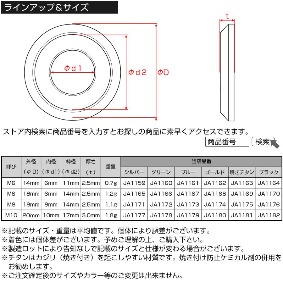 チタンワッシャー M8 外径18mm 座面枠付き 焼きチタン JA1175 | ブランド登録なし | 05
