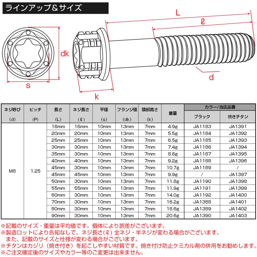 チタンボルト M8×45mm P1.25 六角ボルト トルクス穴 フランジ付き ブラック  ホール JA1189 | ブランド登録なし | 04