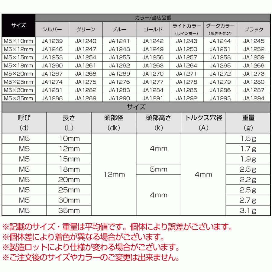 タッピングネジ M5×20mm チタン トルクス穴 フランジ付き ビス ダークカラー 焼きチタンカラー JA1272 :JA1272:オートパーツ専門店 EALE store - 通販 - Yahoo!ショッピング タッピングネジ M5×20mm チタン トルクス穴 フランジ付き ビス ダークカラー 焼きチタンカラー JA1272 :JA1272:オートパーツ専門店 EALE store - 通販 - Yahoo!ショッピング