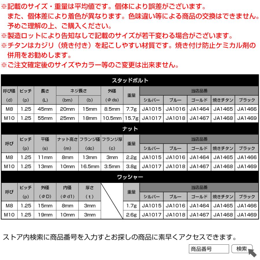 ★ボルト、ナット、ワッシャー見積り★ Amazon | MR. ALLOY 1/4-20ボルト ナット ワッシャーキット 12