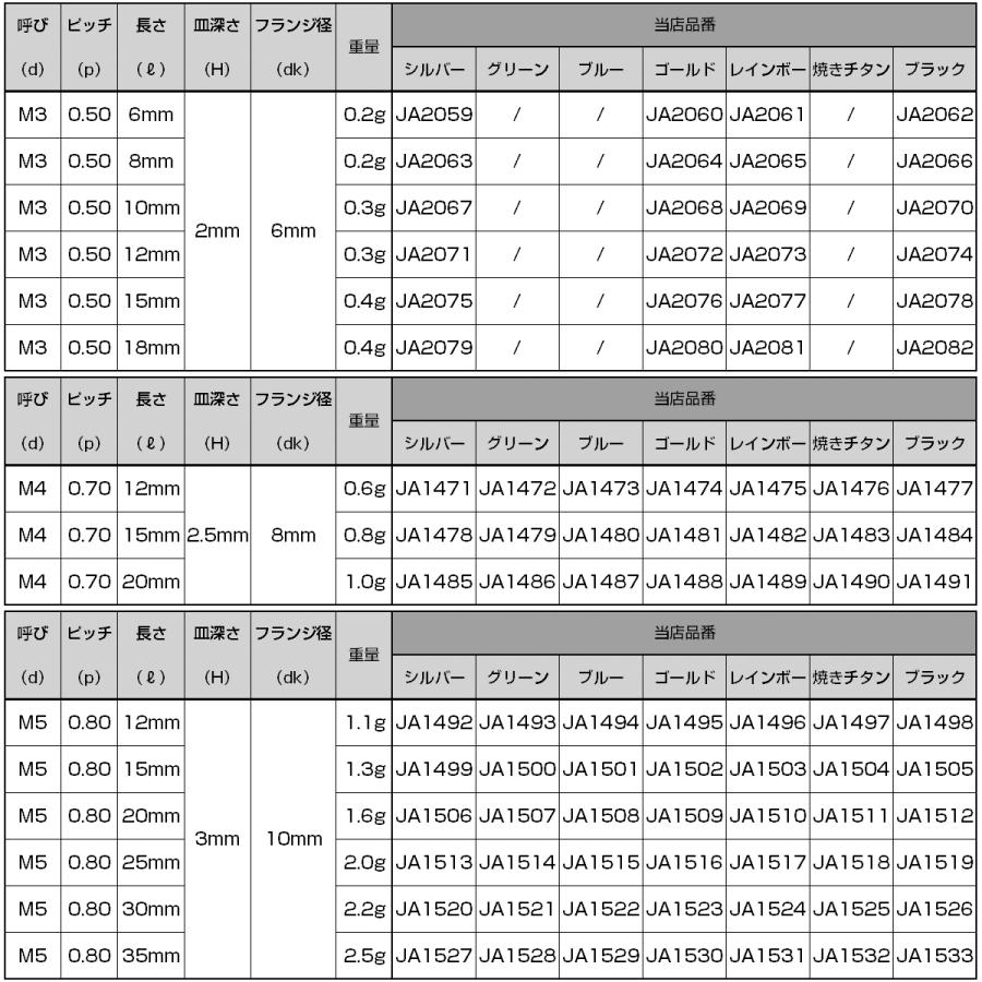 チタンボルト M8×15mm P1.25 皿ボルト 六角穴 皿 キャップボルト ブルー JA1585 | ブランド登録なし | 05
