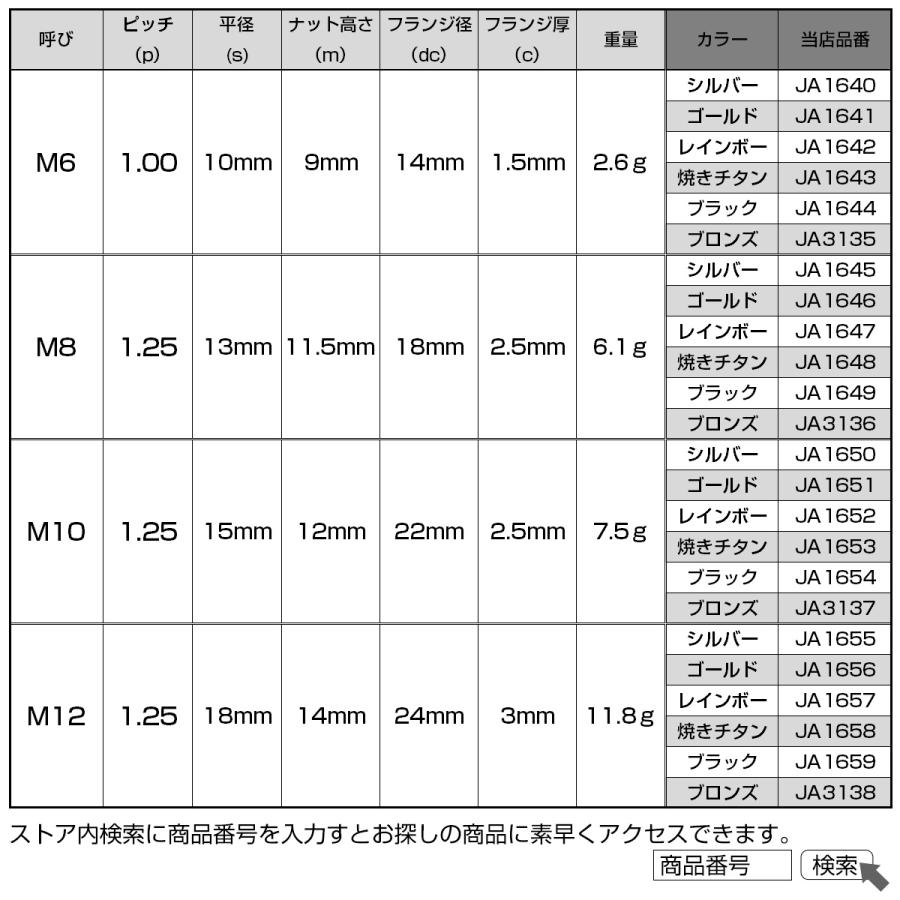 チタンナット M10 P1.25 フリクションリングナット フランジ付き 六角