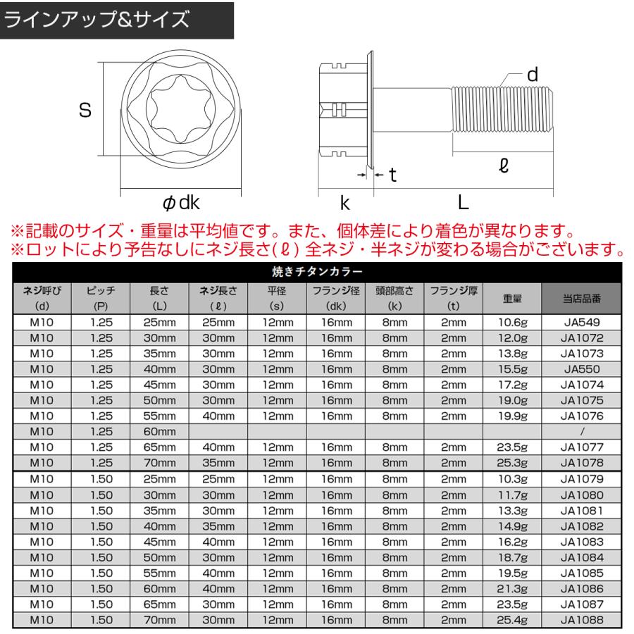 チタンボルト M10×40mm P1.25 六角ボルト フランジ付き トルクス穴 ゴールド JA1682 | ブランド登録なし | 04