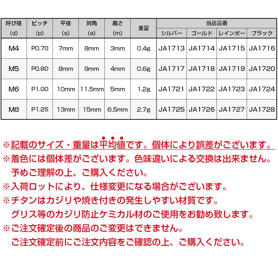 チタンナット M6 P1.00 六角ナット デザインナット ゴールド JA1722 | ブランド登録なし | 05