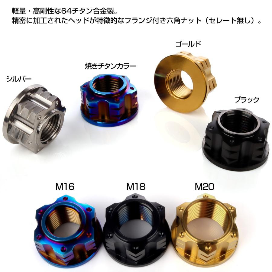チタンナット M20 P1.5 フランジ付ナット 六角ナット スターホール