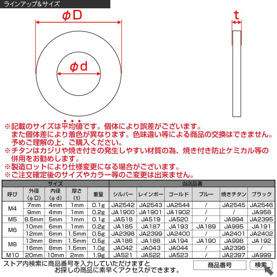 チタンワッシャー M8 外径13mm 平ワッシャー フラットワッシャー ブルー JA190 | ブランド登録なし | 04