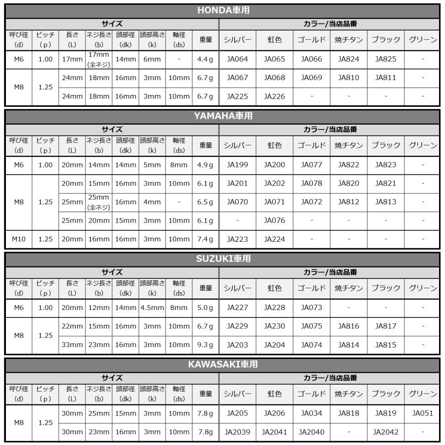 スルド オートバイボルト Compatible With Suzuki For GSXR 600 750