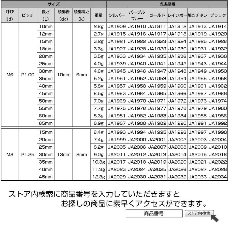 チタンボルト M3×10mm P0.5 キャップボルト キャップスクリュー チタンボルト M3×10mm P0.5 キャップボルト キャップスクリュー