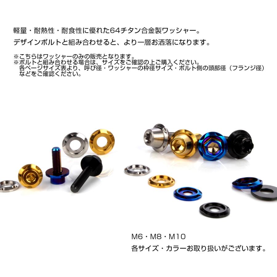 チタンワッシャー M6 外径18mm デザインワッシャー ボルト座面枠付き