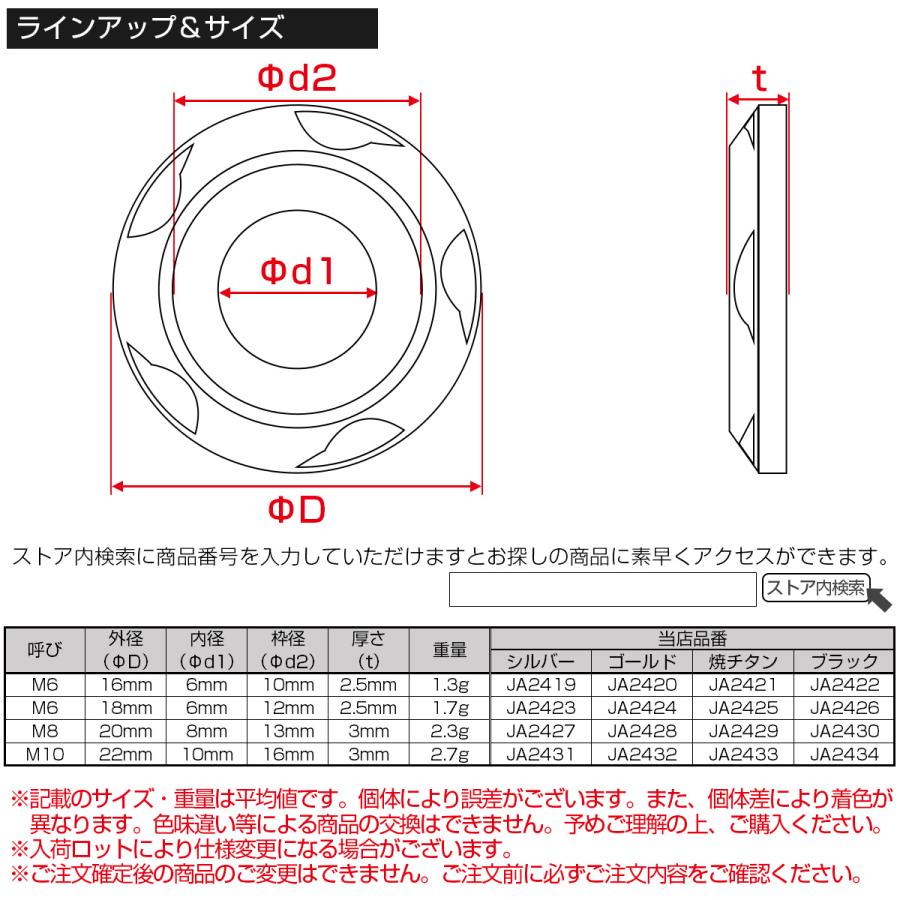 チタンワッシャー M10 外径22mm デザインワッシャー ボルト座面枠付き